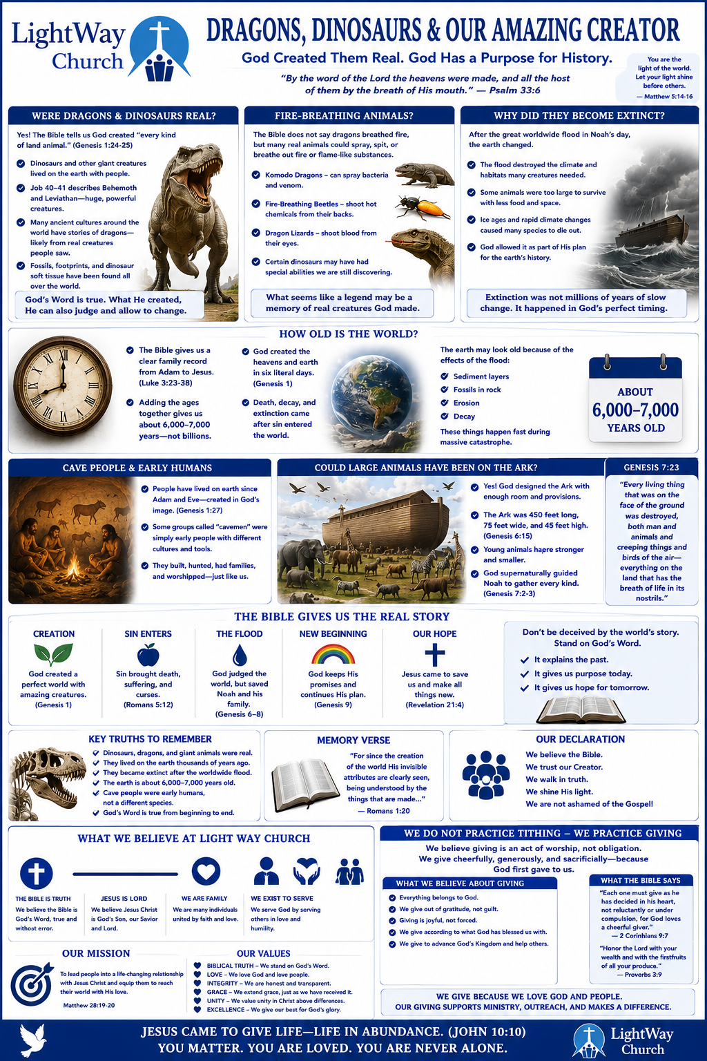 Dragons and Dinosaurs and How Old the Earth Is