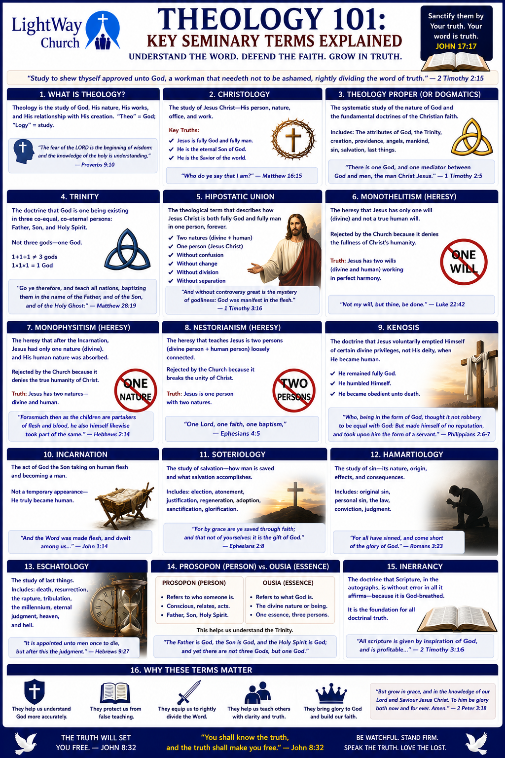 Key Seminary Terms Explained Theology 101