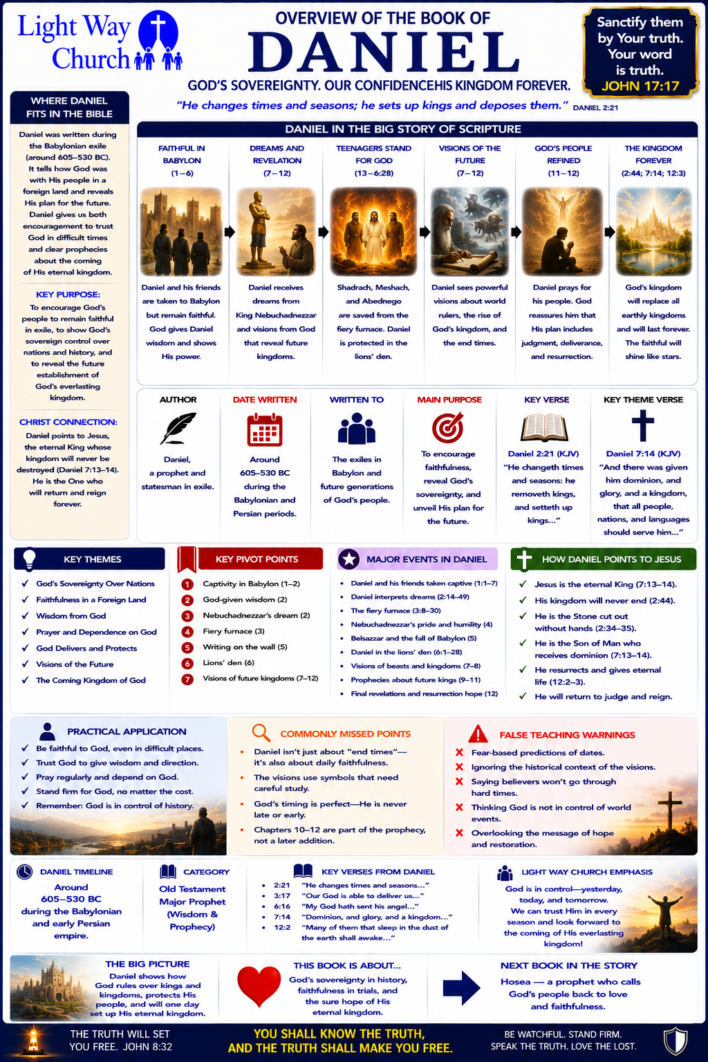 Light Way Church The Book Of Daniel Overview