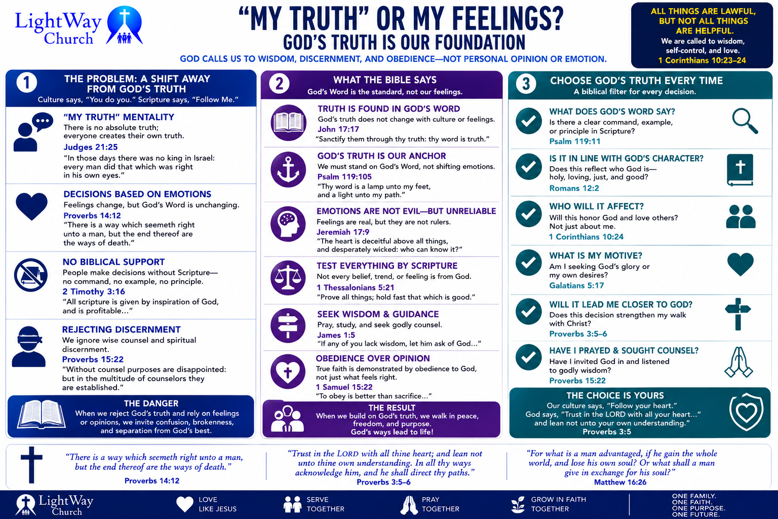 My Truth Or My Feelings Gods Truth Is Our Foundation
