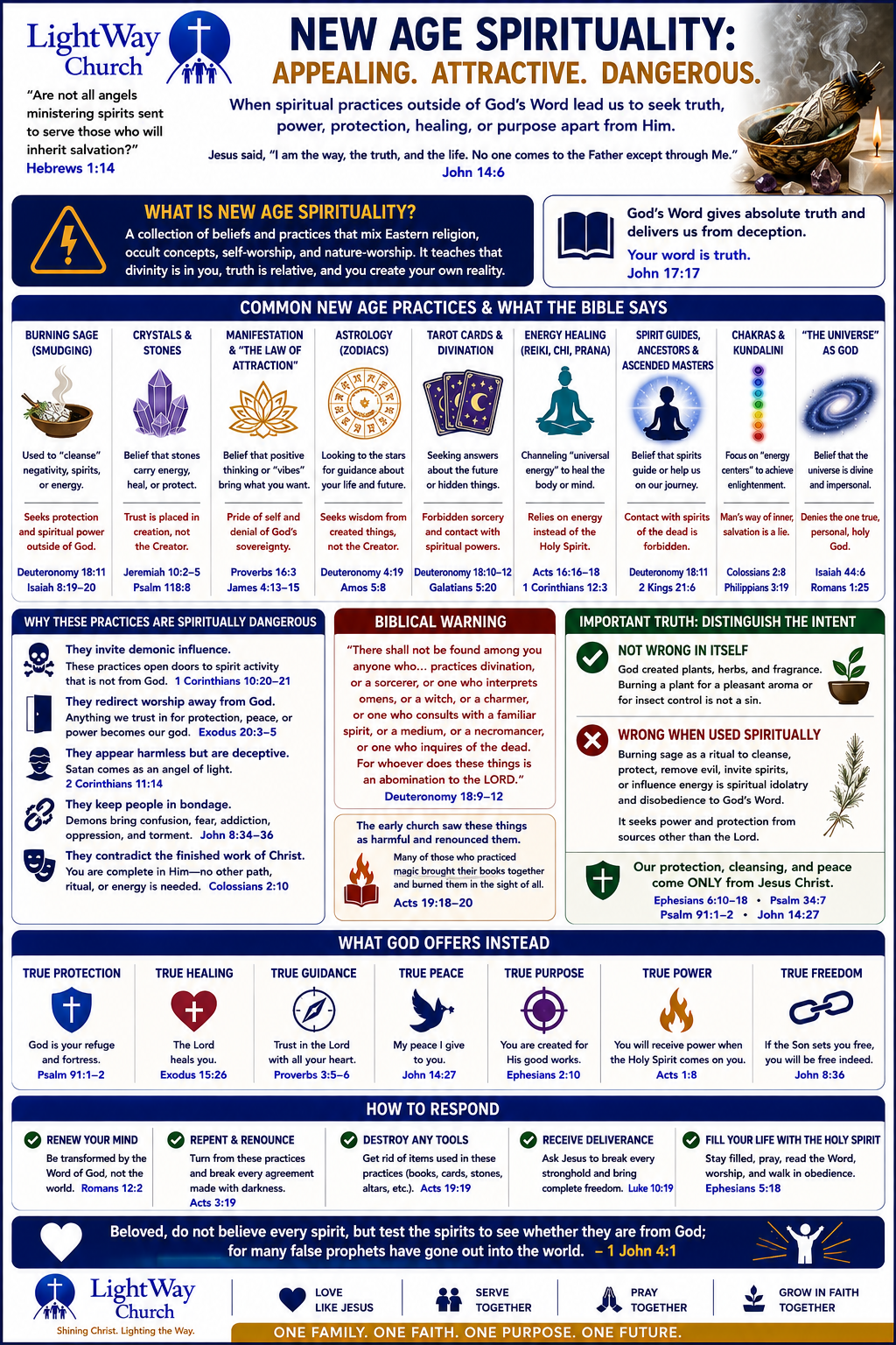 New Age Spirituality