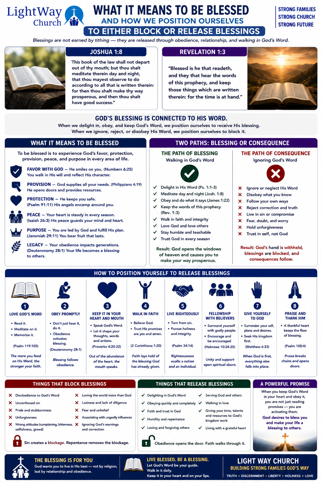 What It Means To Be Blessed