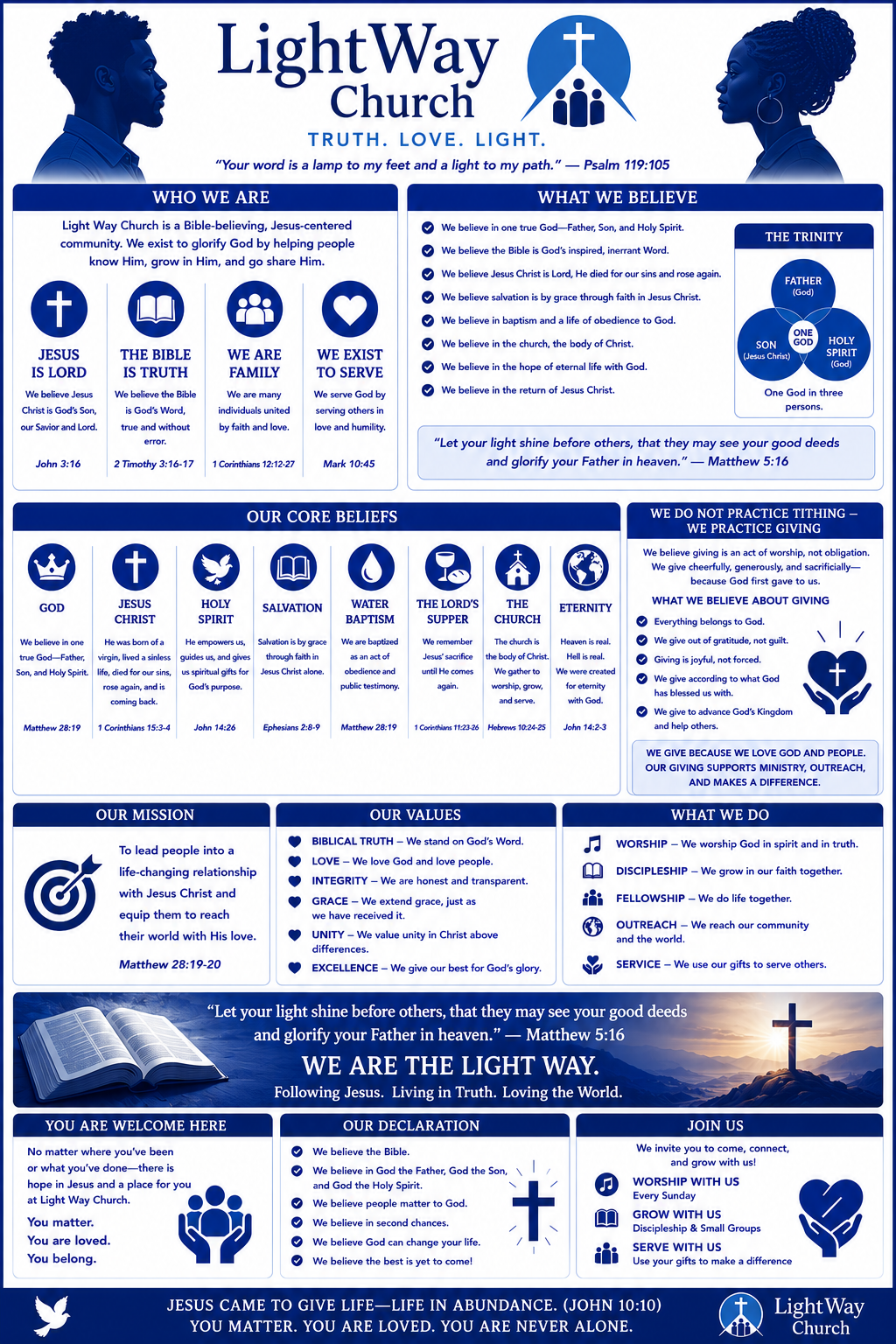 What We Believe — Light Way Church