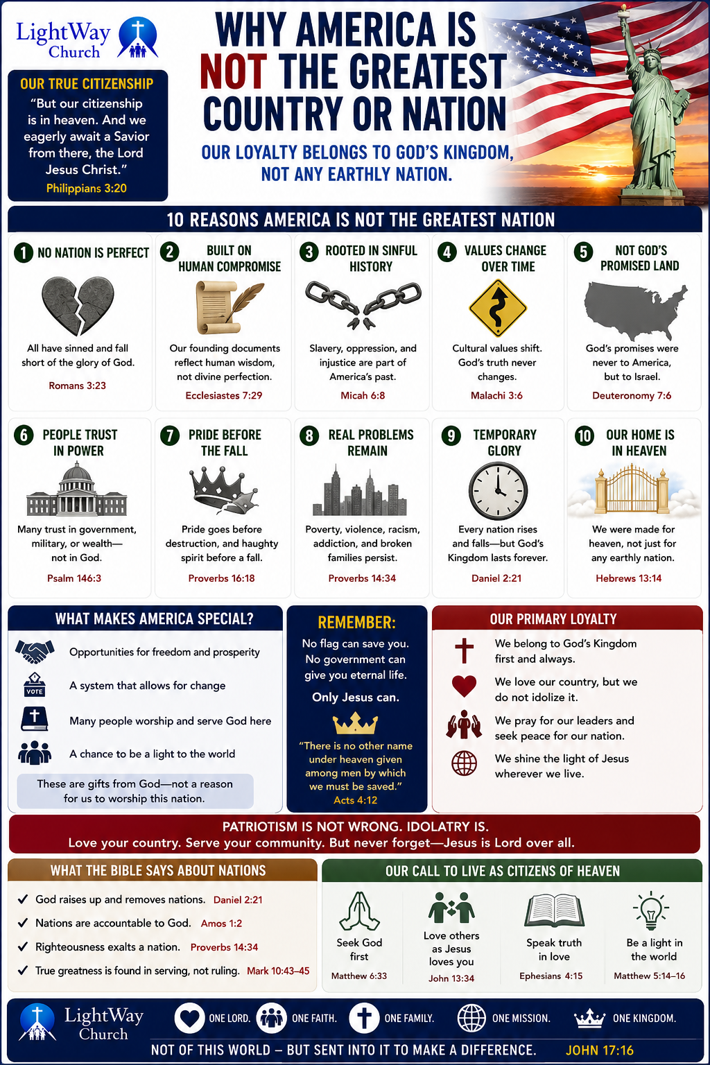 Why America Is Not The Greatest Nation Or Country